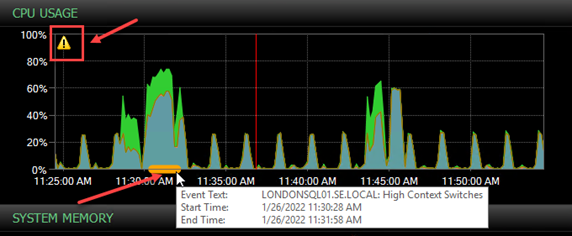 Advisory Conditions send to alerting channels example